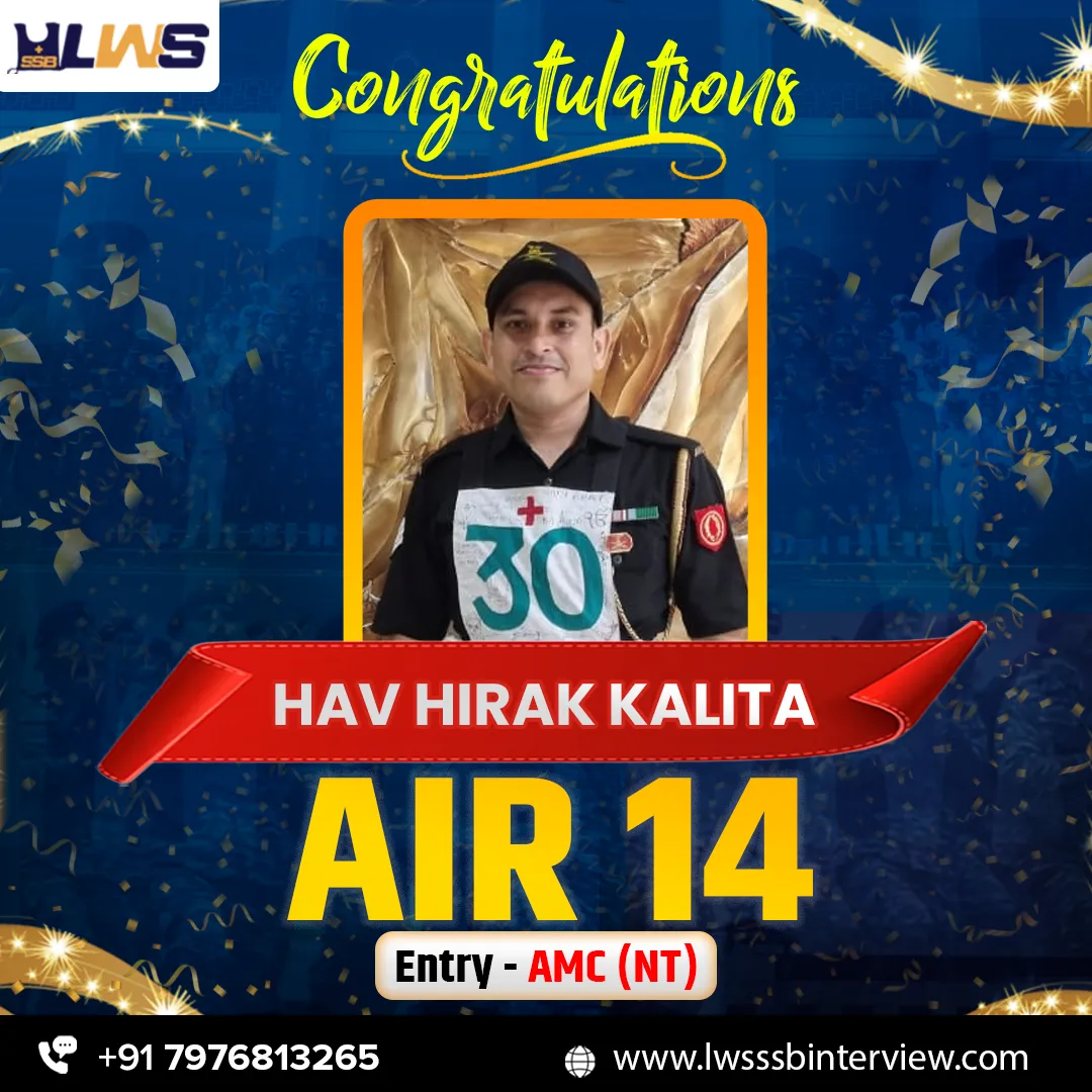 Congratulations HAV HIRAK KALITA
