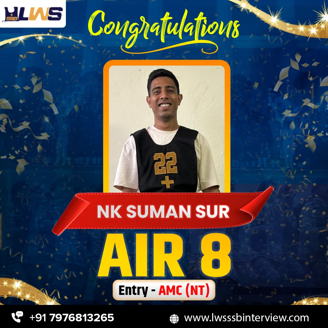 Congratulations NK SUMAN SUR