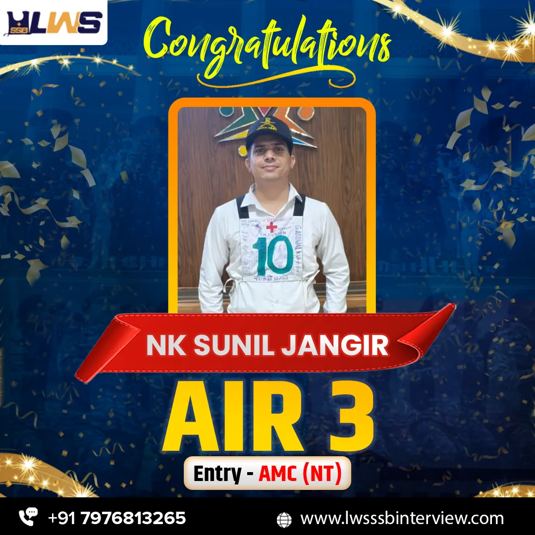 Congratulations NK SUNIL JANGIR