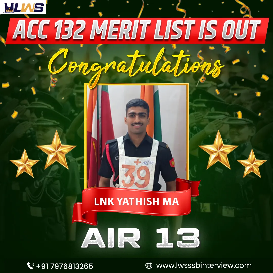 L NK Yathish MA
